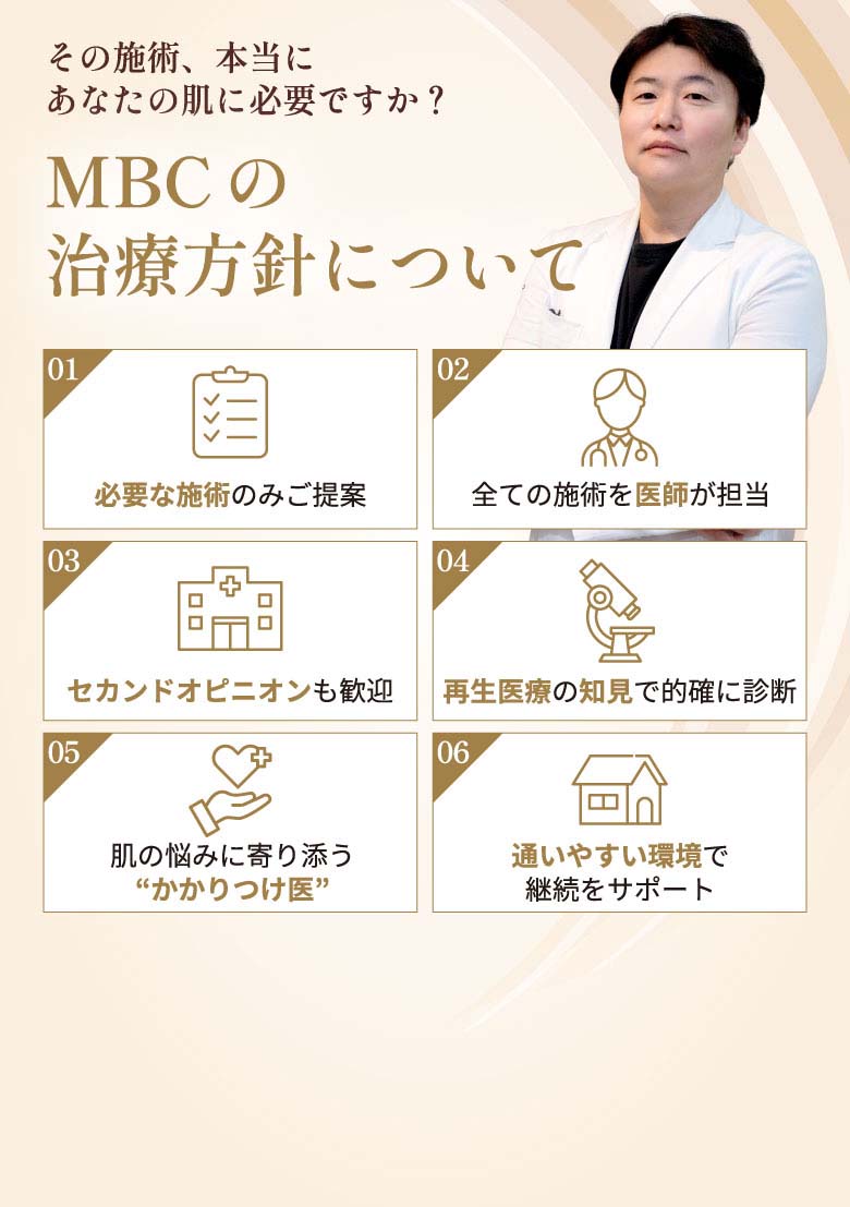 その施術、本当にあなたの肌に必要ですか？MBCの治療方針について 必要な施術のみご提案 全ての施術を医師が担当 セカンドオピニオンも歓迎 再生医療の知見で的確に診断 肌の悩みに寄り添う”かかりつけ医” 通いやすい環境で継続をサポート