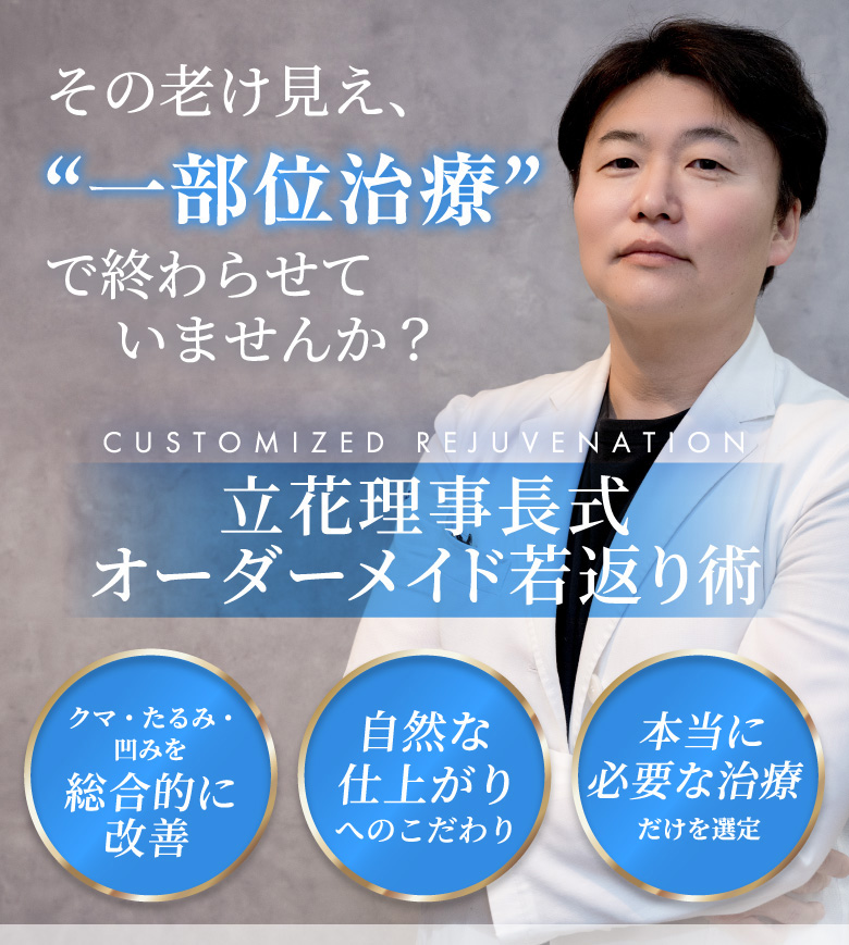 クマ・たるみ・凹みを総合的に改善 自然な仕上がりへのこだわり 本当に必要な治療だけを選定 くまりん【クマとり】ボトックス【額】ぼにょりん【リフトアップ】カラットフィル【ほうれい線】(ヒアルロン酸) 1回 498,000円(税込)