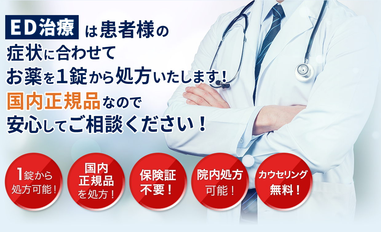 LES PROBLÈMES DE PROSTATE AFFECTENT-ILS LA DYSFONCTION ÉRECTILE