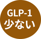 GLP-1少ない
