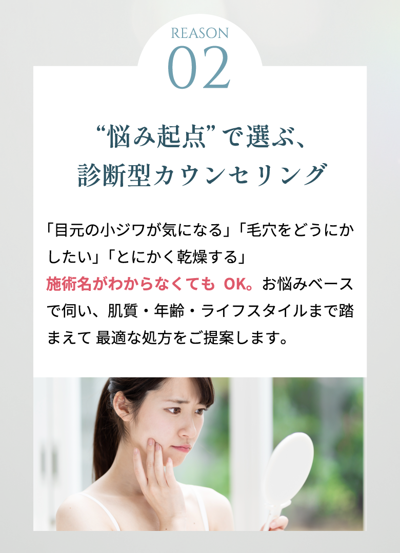 “悩み起点”で選ぶ、診断型カウンセリング