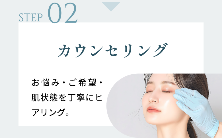 カウンセリング