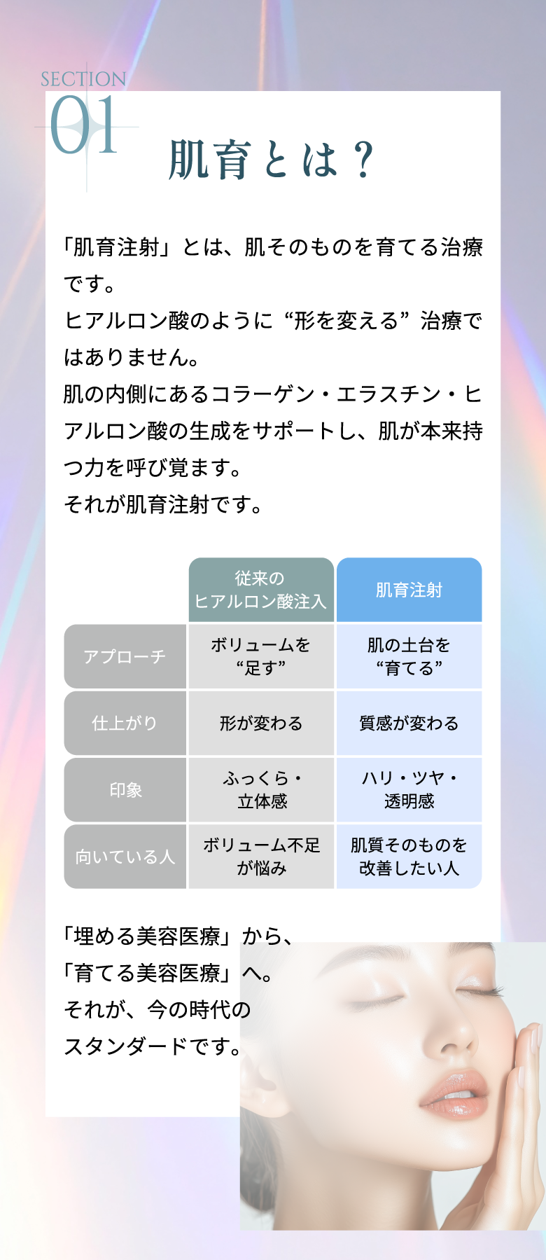肌育とは？