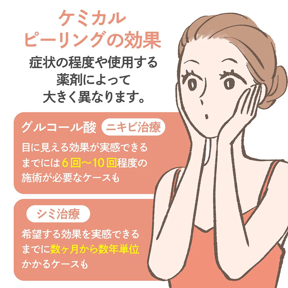 ケミカルピーリングの効果はいつから？種類、費用、副作用のまとめ