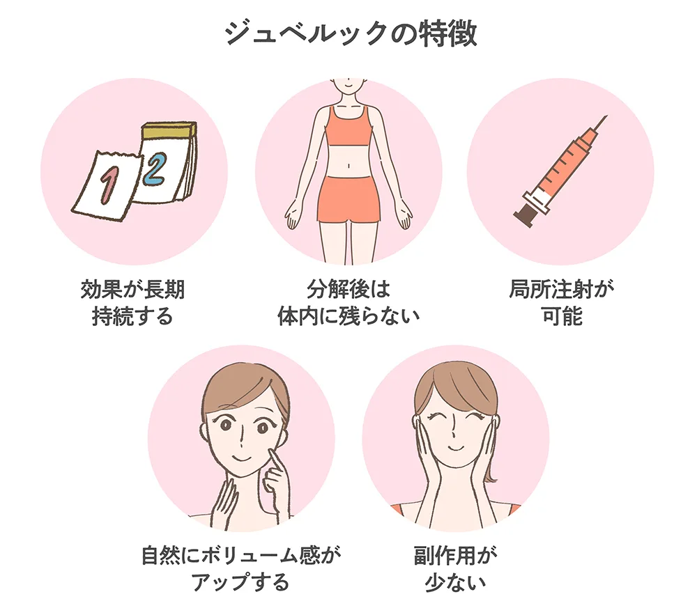ジュベルック(Juvelook)とは？美肌効果や特徴を徹底解説！ | 麻布十番