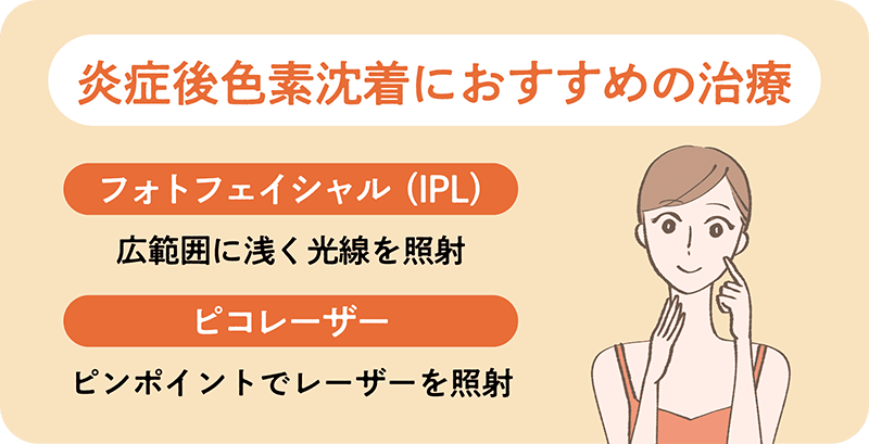 炎症後色素沈着