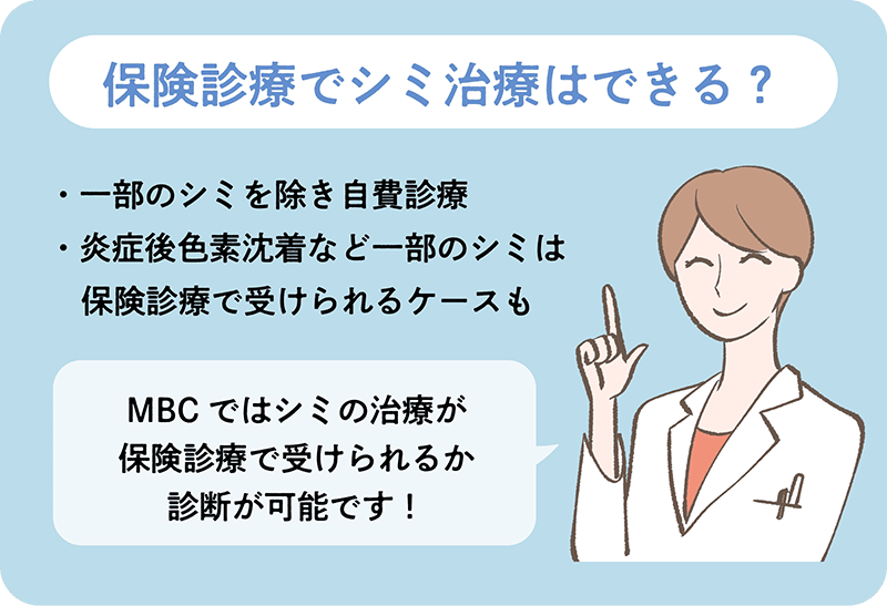 医師監修】シミを取る方法は？セルフケアからクリニック治療まで徹底