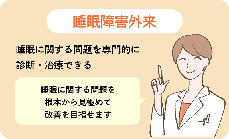 睡眠障害外来