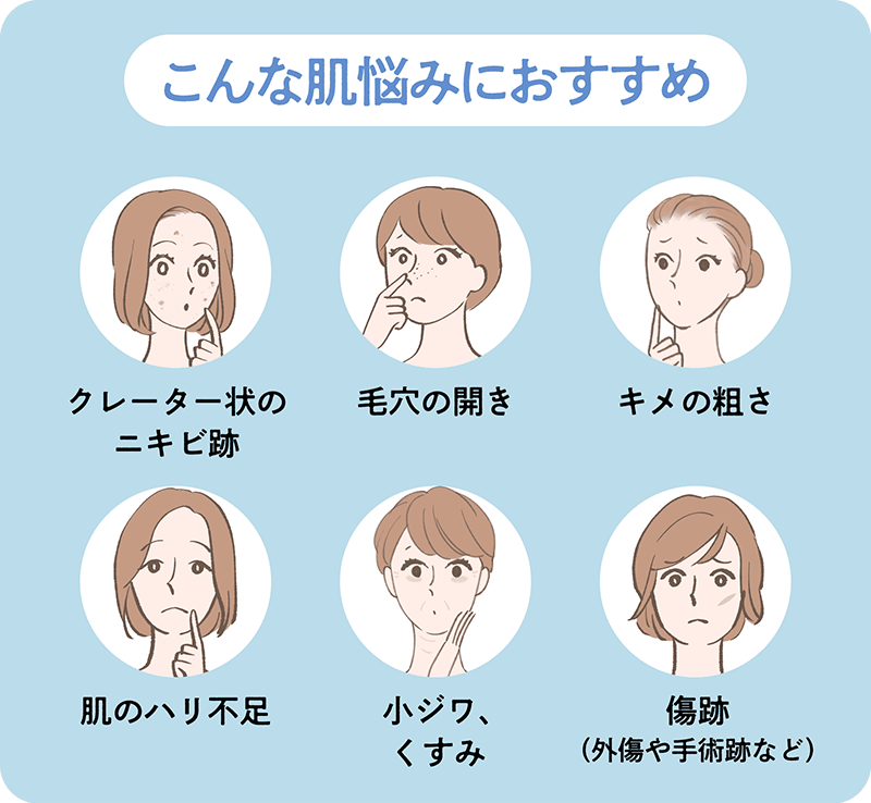 トライフィルプロはこんな肌悩みにおすすめ