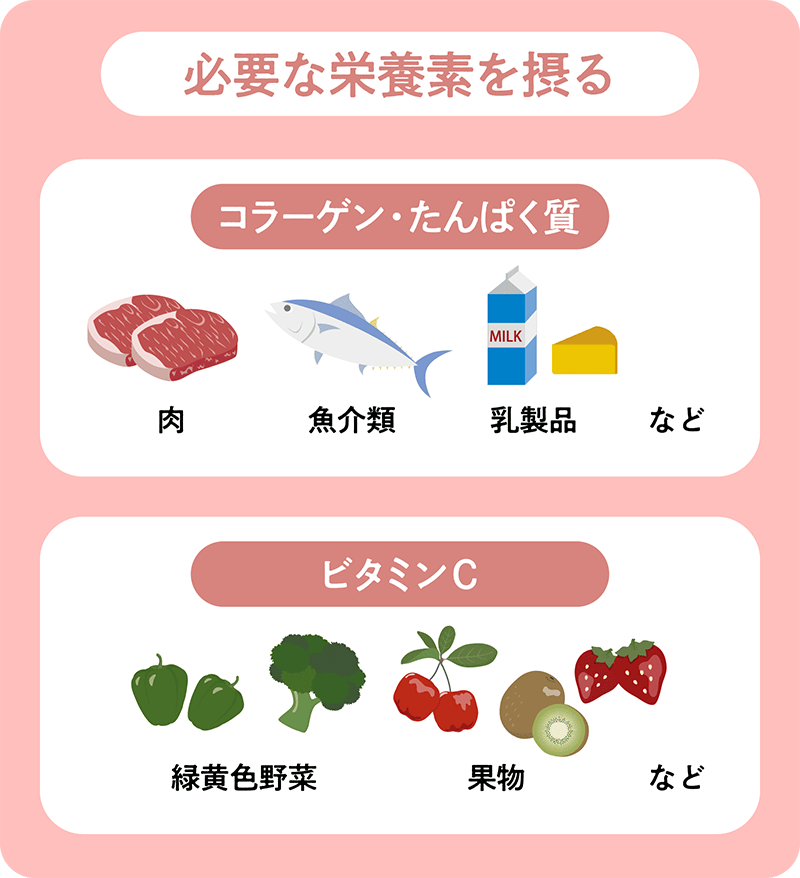 必要な栄養素を摂る