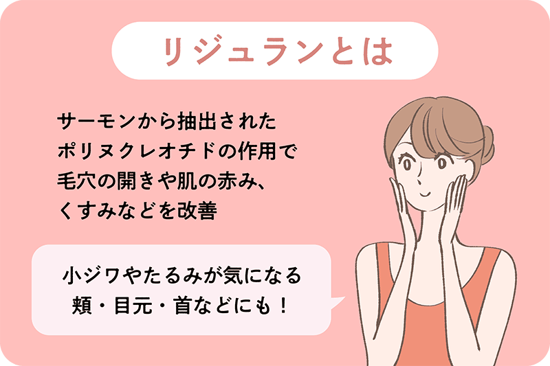 リジュランとは