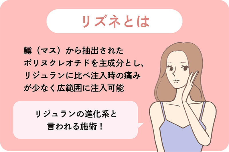 リズネ（REZEN）とは